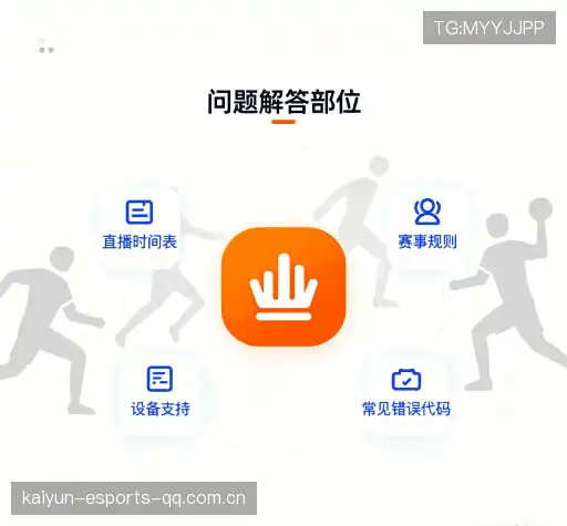 疑问解答室